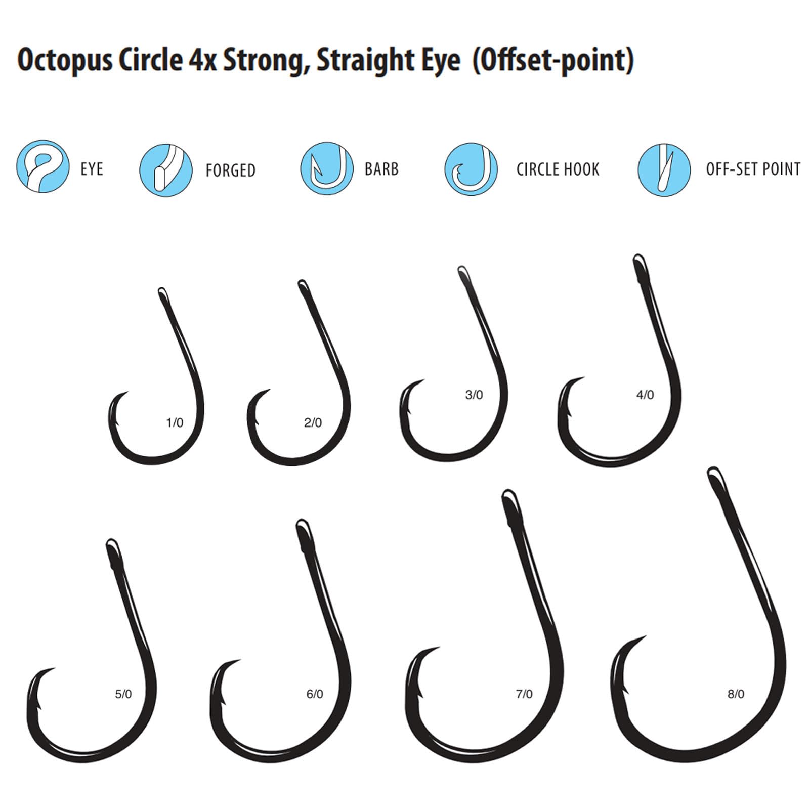 Gamakatsu 4X Strong Octopus Circle Hook-Pack Of 25 (Black, 8/0) - Image 3