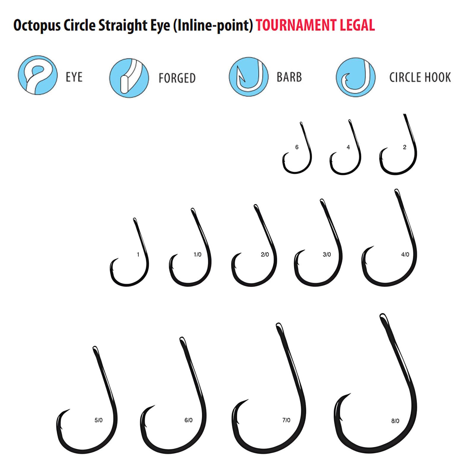 Gamakatsu Octopus Circle Hooks, Straight Eye, Inline Point, Size 6, Ns Black, 25-Pack - Image 3